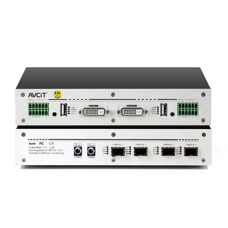 ตัวรับสัญญาณ KVM 4K-DVI