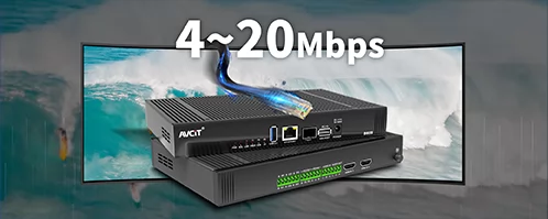 ไฮไลท์ของตัวเข้ารหัส KVM 4K-HDMI DP