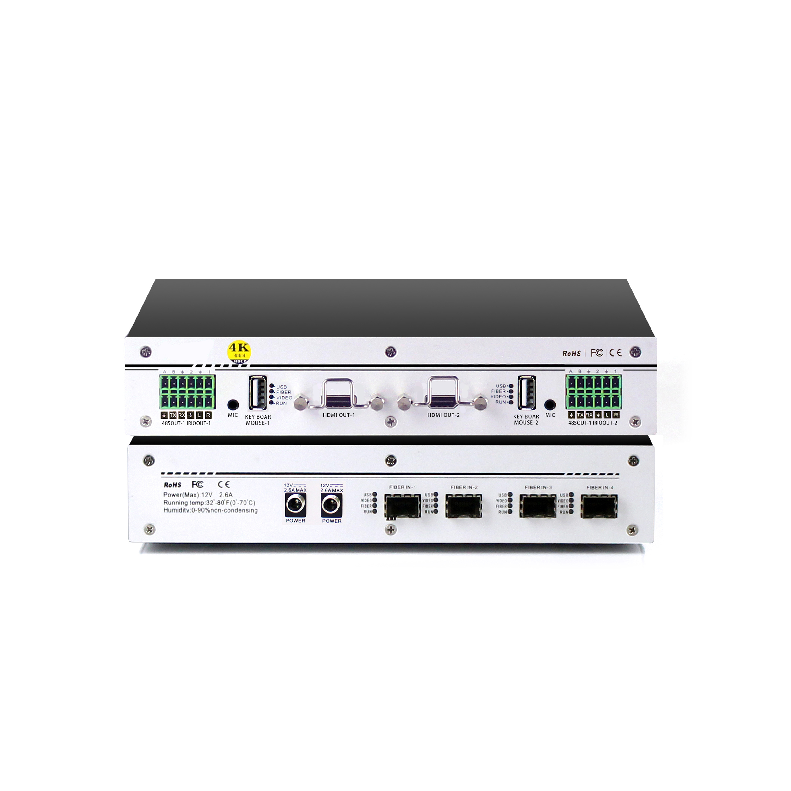 ตัวรับสัญญาณ KVM 4K-HDMI