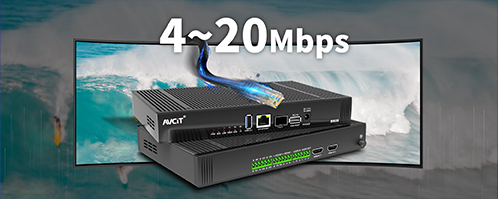 ไฮไลท์ของ4K KVM Encoder - HDMI HDMI ไฮไลท์ของ4K KVM Encoder - HDMI HDMI
